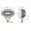 Picture of LED Oval Work Light 1760
Lumens-SP-129486