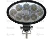 Picture of LED Working Light Oval 1800
Lumens 1000mm Cable-SP-28767
